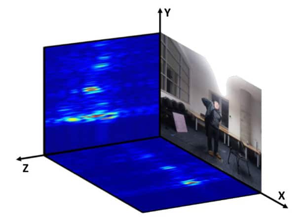 Radio waves helped neural networks recognize human actions through a wall