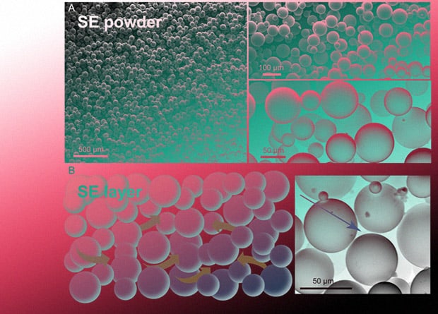 Solid electrolyte helped directly synthesize hydrogen peroxide