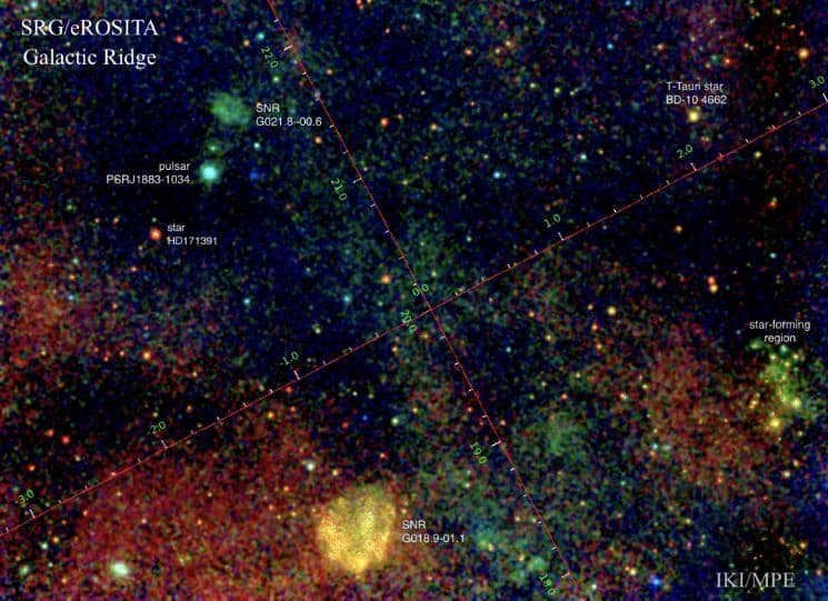 SRG - eRosita Galactic ridge