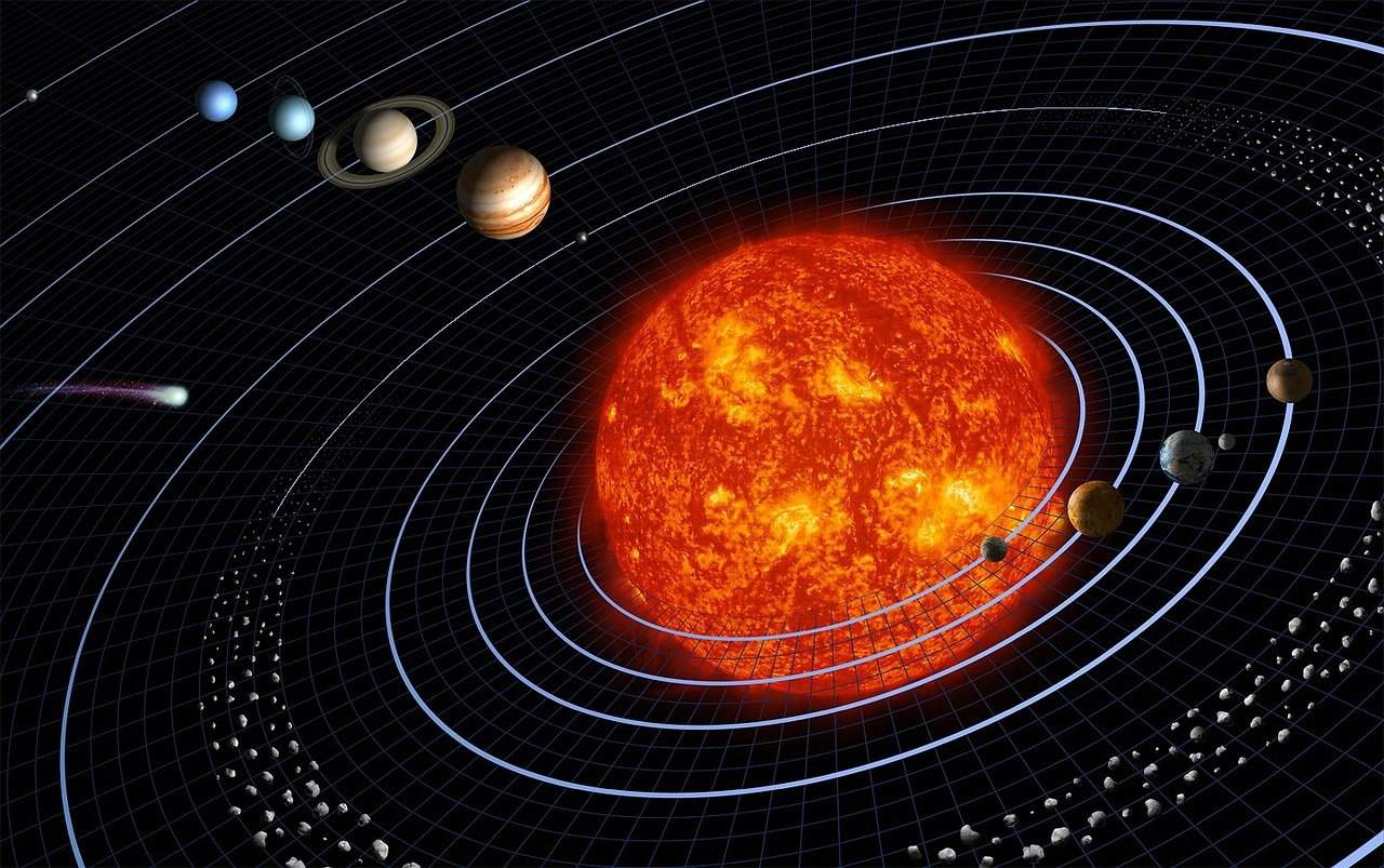 The 7 planets of the solar system will be seen in the sky in the coming days