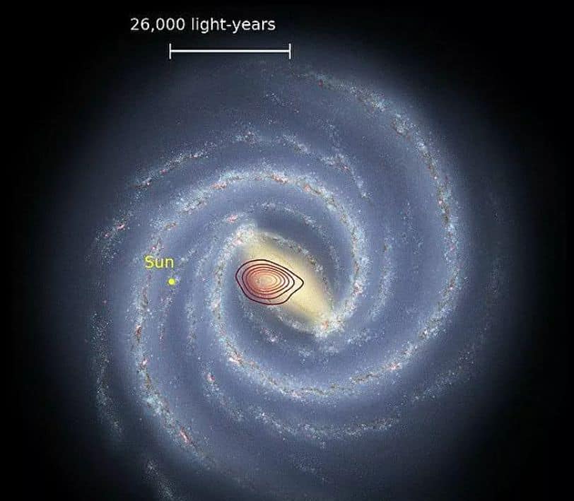 Artistic image of the Milky Way representing how it can be seen from above. The red rings represent the location of the fossil galaxy.