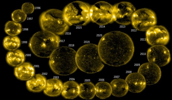 Twenty-five years of the Sun's life in a single video
