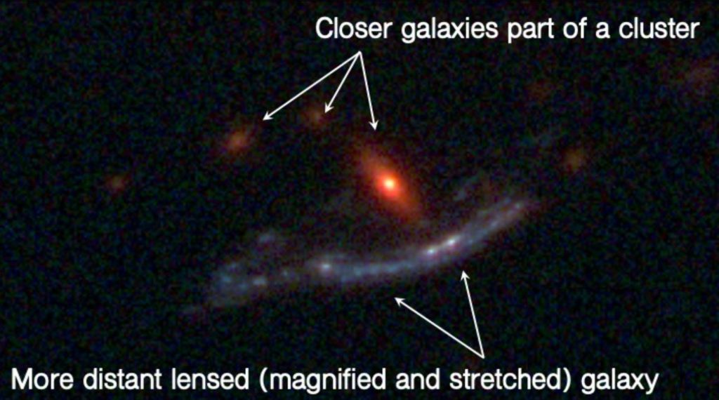 Breathtaking Image of Gas Clouds Reveals Inner Working of Two Deep-Space Galaxies