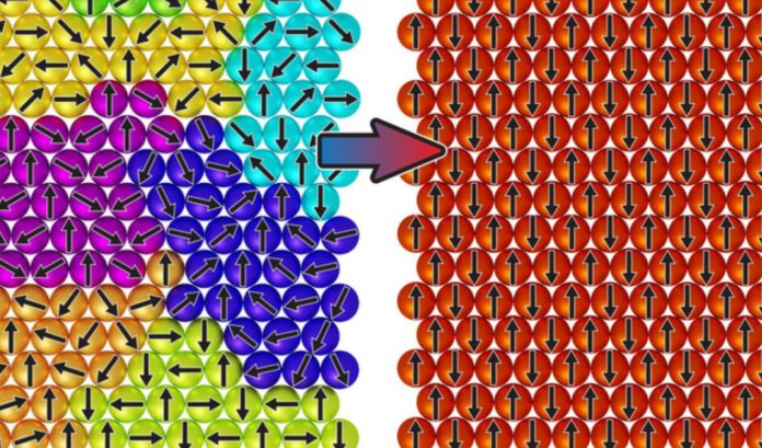 Physicists observe a strange new type of behaviour in a magnetic material